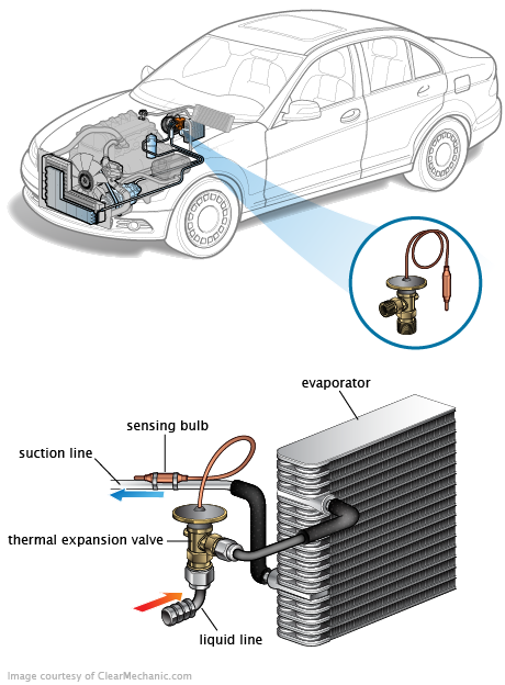 See B2586 repair manual